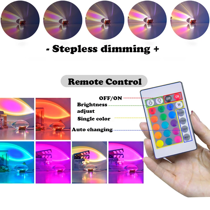 İtalyan tasarımcı Led masa lam - Sunset Lamp Projection incelemesi ve fiyatı