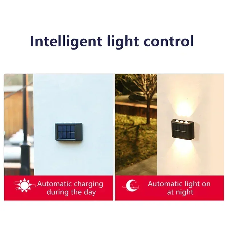 LED Güneş Enerjili Dış Mekan S - Wall Decor Lighting incelemesi ve fiyatı