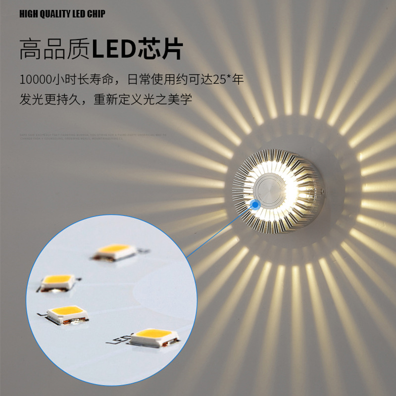Yaratıcı LED Koridor Duvar Lam - Decor Lighting Discount incelemesi ve fiyatı