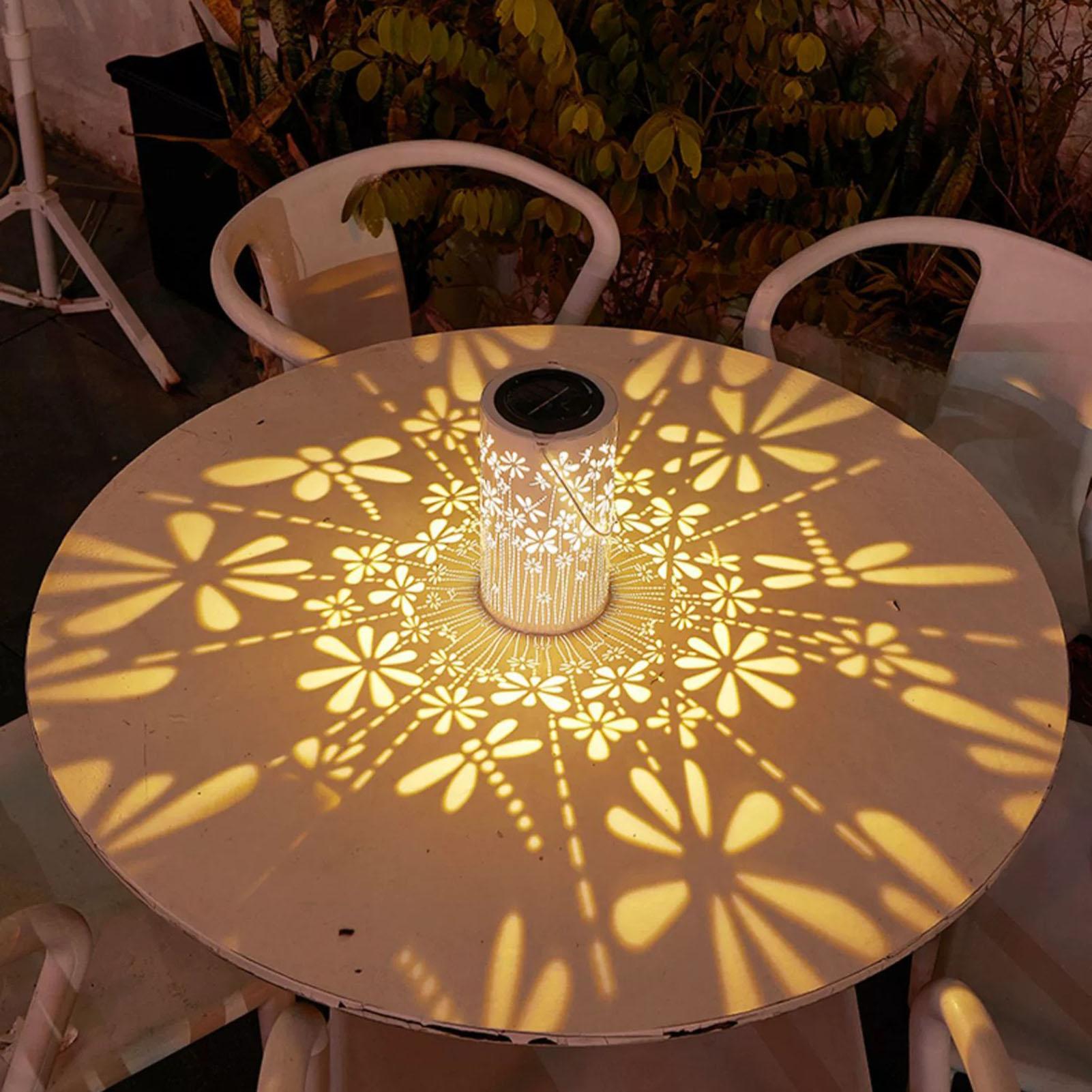 Güneş Enerjili Fenerler Dekora - Yard Lighting Decor incelemesi ve fiyatı